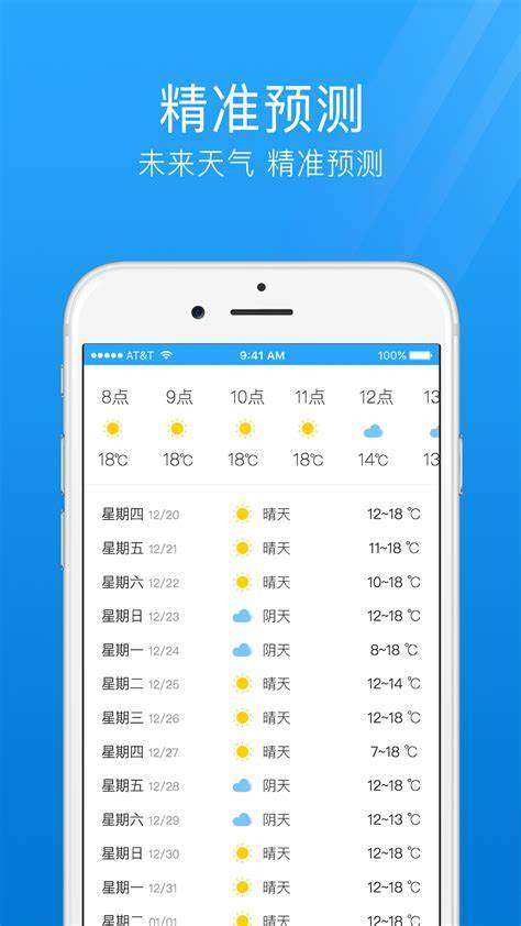 准一点的天气预报app