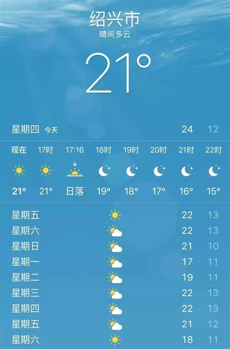 涿州天气预报最新10天
