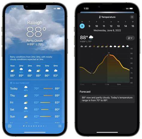 哪款天气app最准确