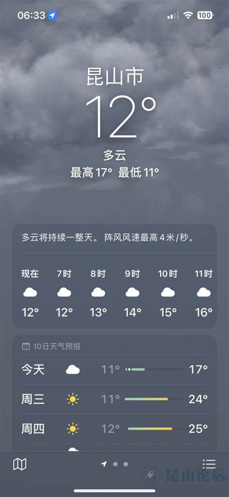 杭州2023年12月25日天气预报