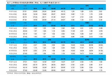 进口物品关税税率表