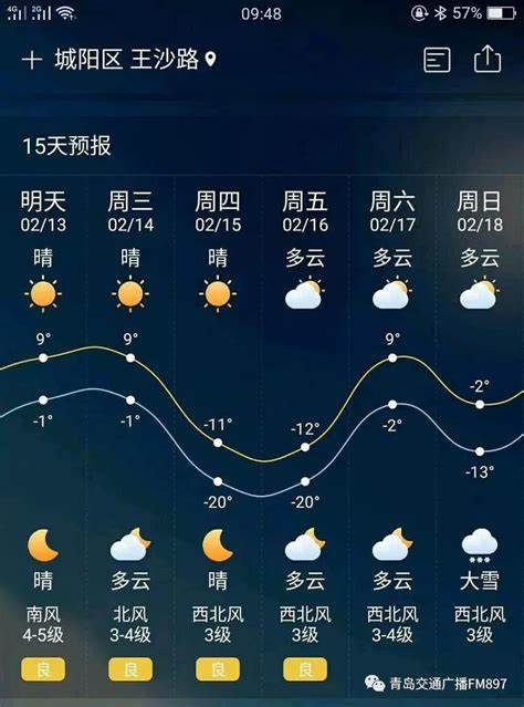 西安2024年春节天气预报表