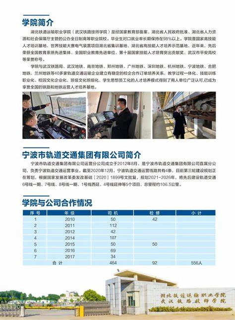 2021年南昌铁路局招聘名单公布