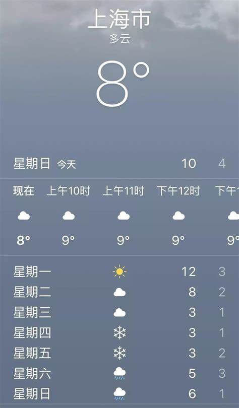 云南今日天气预报15天