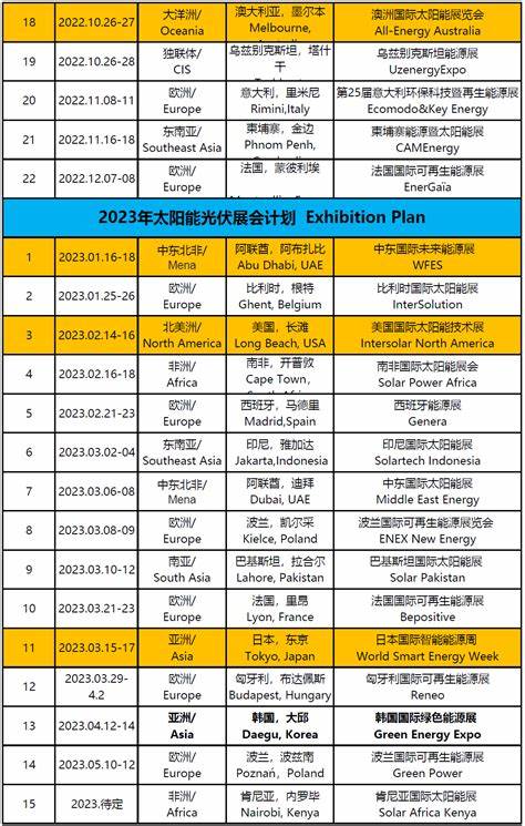 2020年广州琶洲家具展会时间表