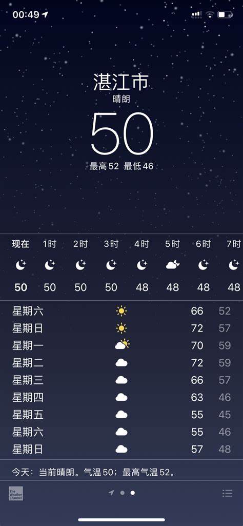 惠州天气预报30天准确 一个月