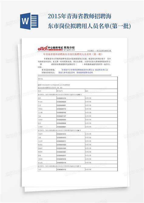 2017年江西省教师招聘入围名单