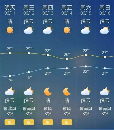 广西浦北天气预报40天