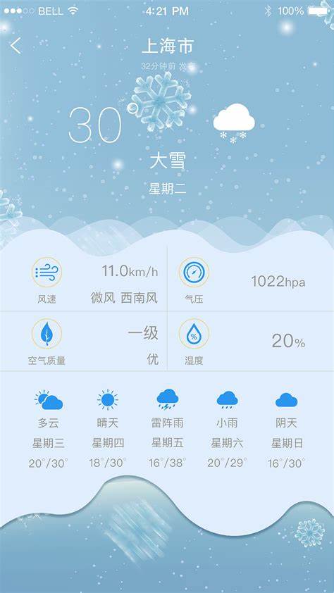 北京市19号的天气预报