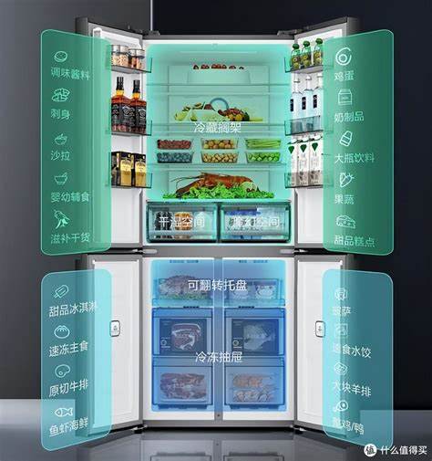 2024年最建议买的冰箱
