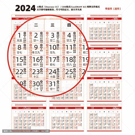 2024装修黄道吉日查询最新一览表