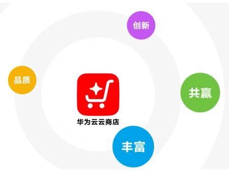 手机app是如何上架应用市场 - 新闻中心 - 本凡(上海)信息科技有限公司