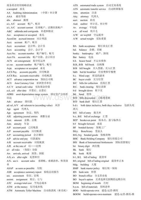 商务英语常用缩略语表以及完整的报价单内容.doc_点石文库