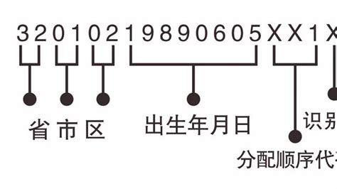 北京联通186号码短信营业厅Word模板下载_编号lpkpppzo_熊猫办公