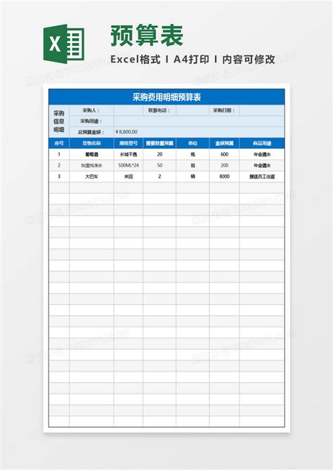 采购费用明细预算表Excel模板下载_熊猫办公