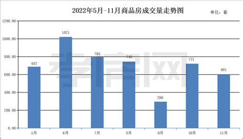 上海嘉定新楼盘2023年开盘最新价格多少钱一平 上海嘉定新楼盘房价走势-云之宣德州信息网