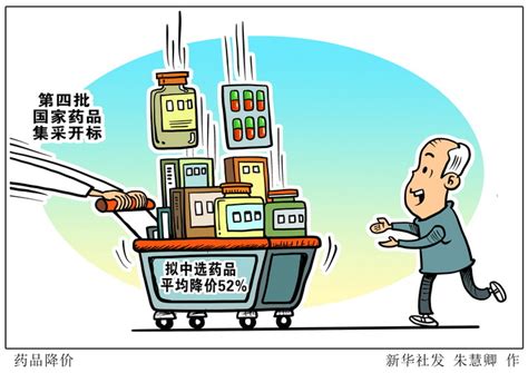 华招医药网--辽宁省药品和医用耗材集中采购网关于对2021年6月份药品价格和供应异常药品进行调查的通知