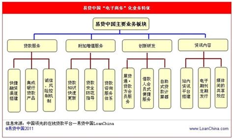 2018年中国第三方电子签名行业数据及发展前景分析（附全文）-中商情报网