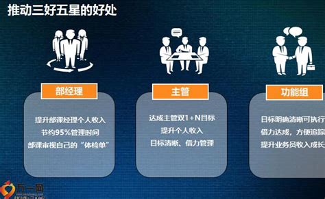 中国十大保险公司的排名具体情况及各自优点是什么？ - 知乎