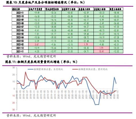 2018年中国钢材价格走势及企业利润大幅上升【图】_智研咨询