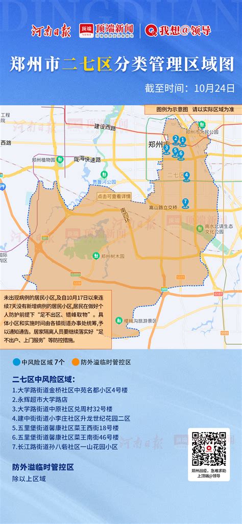 一组图看懂郑州各区分类管理丨10月27日已更新 - 河南一百度