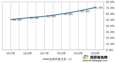 微播易：质造新媒体-2022年中国KOL营销市场概览与趋势研究报告.pdf(附下载)-三个皮匠报告