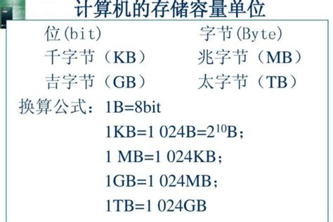 已知字符串编码格式gbk使用2个字节表示一个汉字、1个字节表示英语字母，那么表达式len（’abc你好’.encode（_题王网