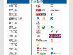 2013 04月最新 中国电视台卫视LOGO整理大全_南港部落文创-站酷ZCOOL