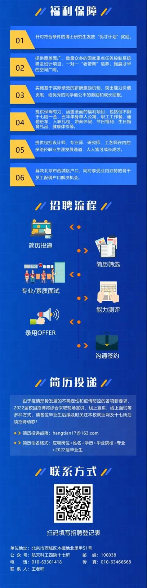 【招聘】待遇优厚！六险两金！航天四院41所招聘2023届材料类毕业生