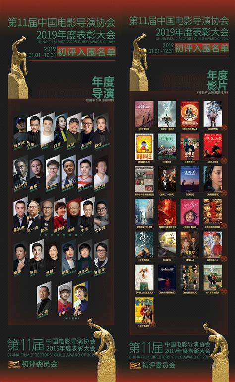 第九届中国电影导演协会2017年度奖年度男女演员提名名单公布 - 中国电影网