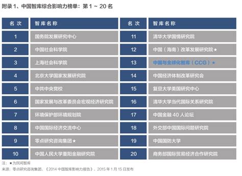 这十位是中国人工智能领域重要领军人物_财富号_东方财富网