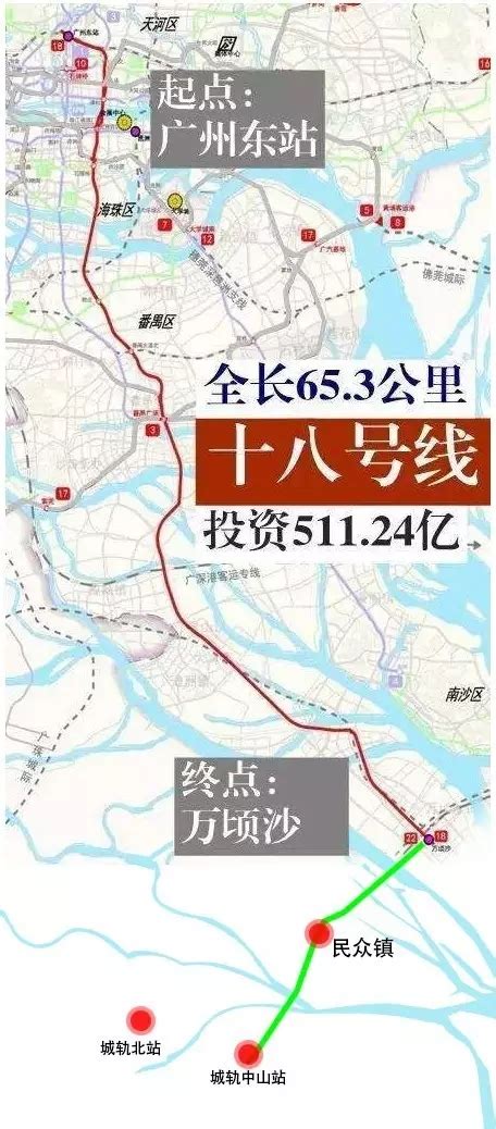 大动作！广州地铁18号线延长2条线路到中山城区 到珠江新城30分钟-广州房天下