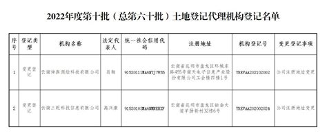 百度营销知识_营销推广资讯