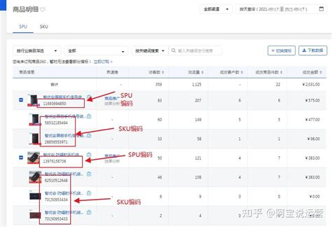 【京东SPU化项目】系列品绑定功能常见问题汇总-开店指导