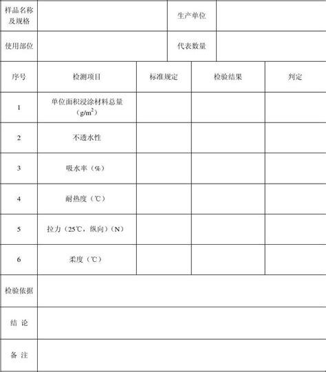 波形沥青瓦-检测报告_检测报告_波形沥青防水板——上海安垒建材有限公司