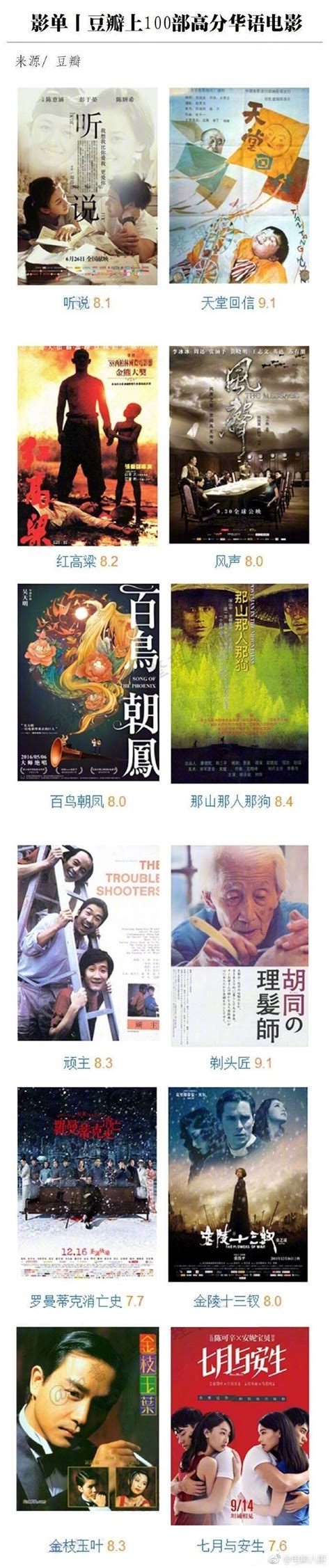 豆瓣2021评分最高华语电影前十-2021年必看的十部华语电影_排行榜123网