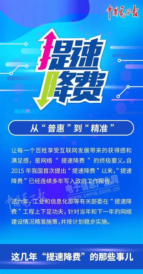 2020年第一季度网速报告 - 专业测网速, 网速测试, 宽带提速, 游戏测速, 直播测速, 5G测速, 物联网监测,Wi-Fi 7,Wi ...