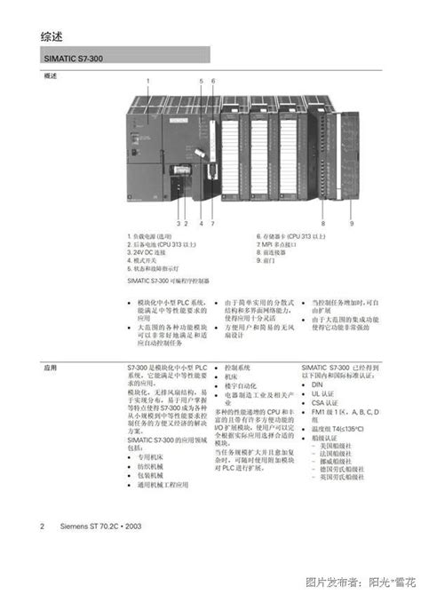 314C-2 PN_DP手册_314C-2_PN_DP_中国工控网