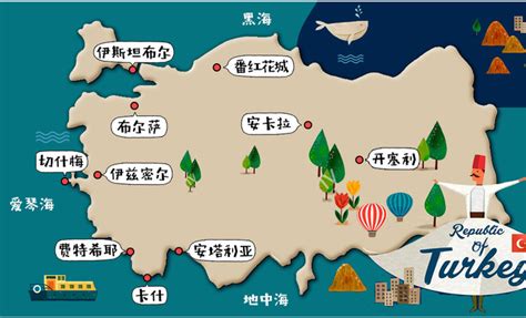 土耳其世界地图图片