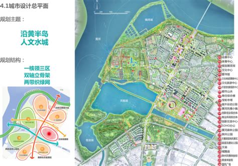 三门峡文博城周边片区城市设计方案文本2019-城市规划-筑龙建筑设计论坛