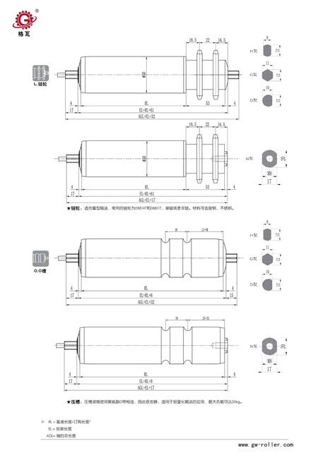 TDY75油冷式电筒滚筒型号说明安装尺寸图|TDY电动滚筒|TDY滚筒