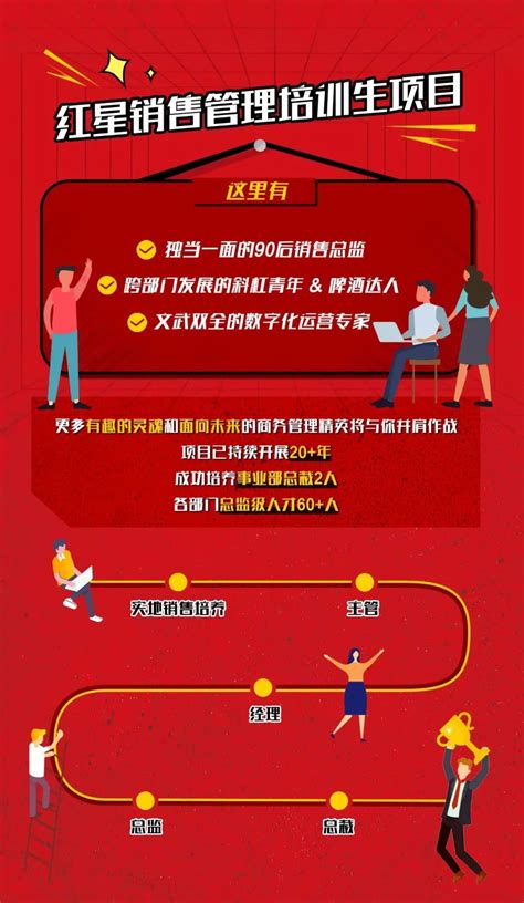 百威中国2024校园招聘