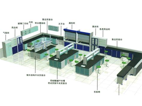 PCR实验室的规划设计 - 广东洛斯实验室设备有限公司，实验室家具设备生产商，实验室规划、设计提供整体解决方案