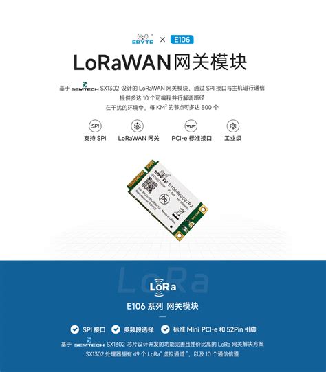 SX1303 868M LoRaWAN 网关模块 标准Mini-PCIe接口远距离大容量多频段支持