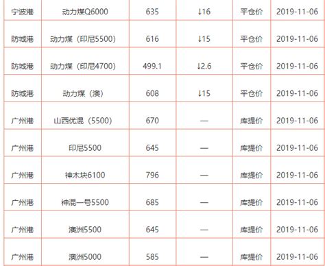 甘肃14个地州市排序,甘肃省14个地州市名称,甘肃省有多少个市(第3页)_大山谷图库