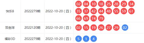 今日彩讯|10月20日开奖信息_中国_信息