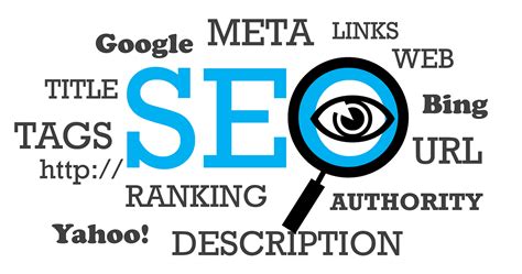How to Write the Perfect Page Title With SEO in Mind