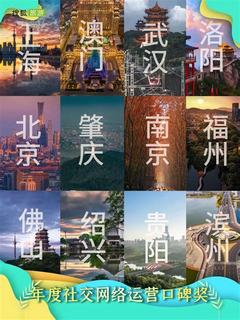 洛阳市荣获2022年度社交网络运营口碑奖 - 河南省文化和旅游厅