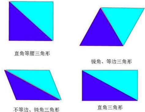 下面图形:四边形.三角形.正方形.梯形.平行四边形.圆.从中任取一个图形既是轴对称图形又是中心对称图形的概率为1313． 题目和参考答案——青 ...