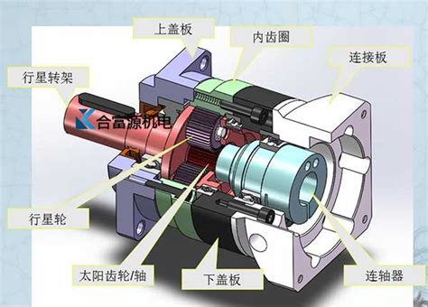nikon相机内部结构剖面图CDR素材免费下载_红动中国